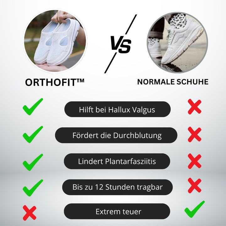 OrthoFit™ – Sportliche Orthopädische Sandalen mit Ultimativem Halt